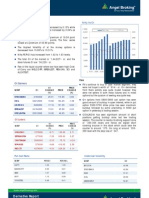 Derivatives Report 10 Oct 2012