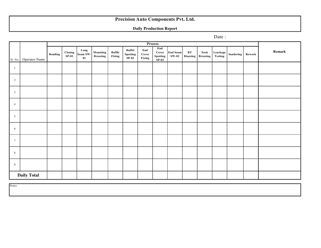 Daily Production Record Format | PDF