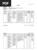 Download MULOK OTOMOTIF LAHAT by Rinall Saja SN109566674 doc pdf