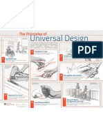 The Principles of Universal Design