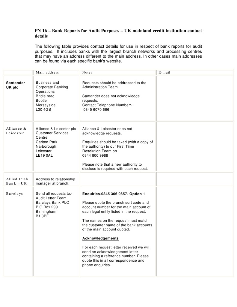 BANK CONTACT DETAILS visual data 3