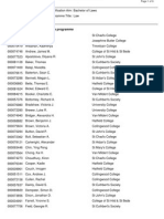 Official Results List: May Proceed To Next Level of Same Programme