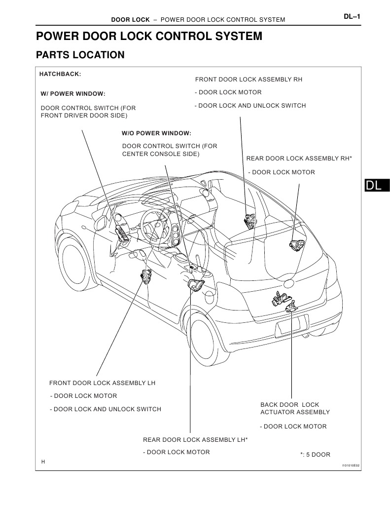 Power Door Lock Control System: Parts Location | PDF