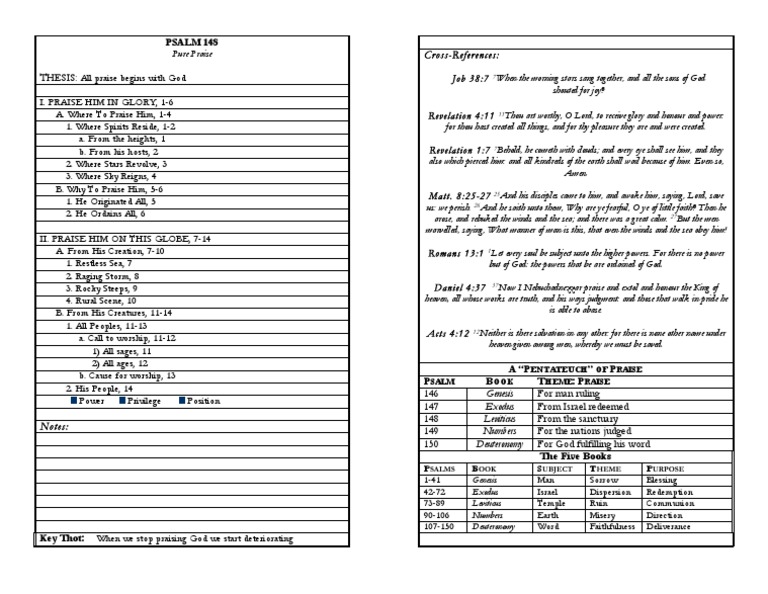 psalm-148-outline