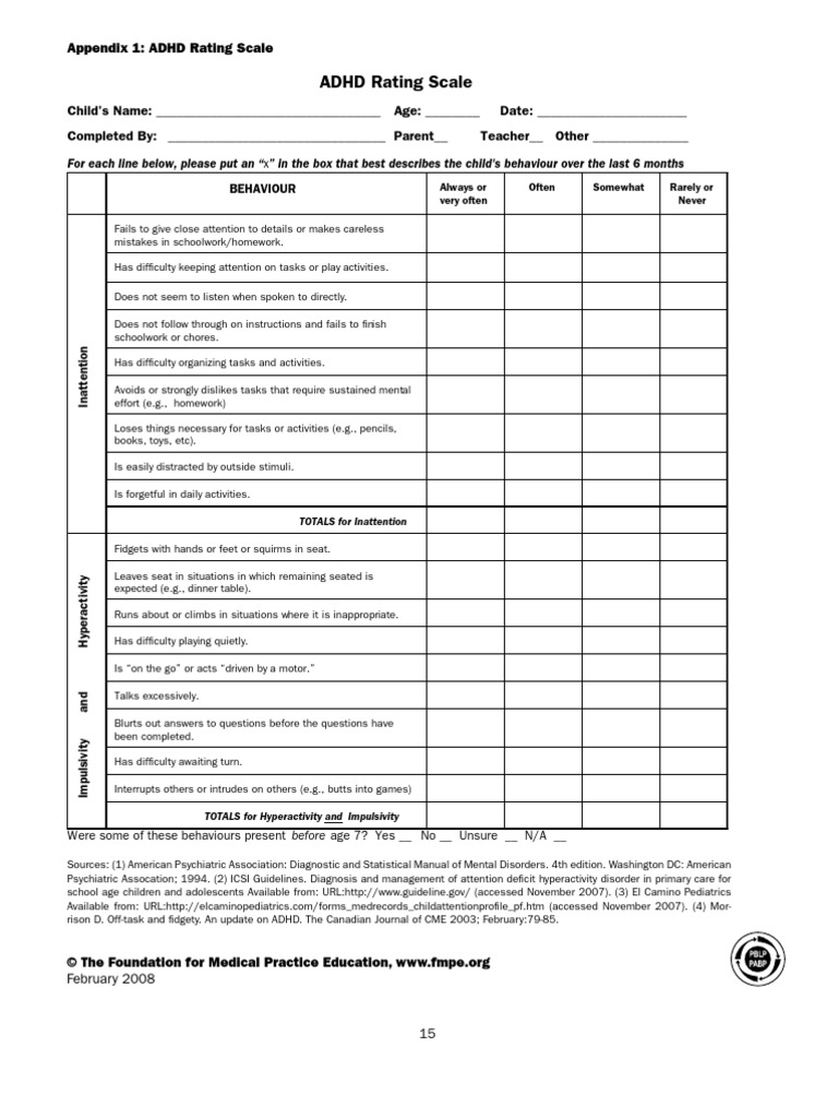 Appendix 1 Adhd Rating Scale Pdf Attention Deficit Hyperactivity Disorder Psychiatric Diagnosis