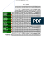 2012 Week 6 NFL Card (v1.0) - Scorecard