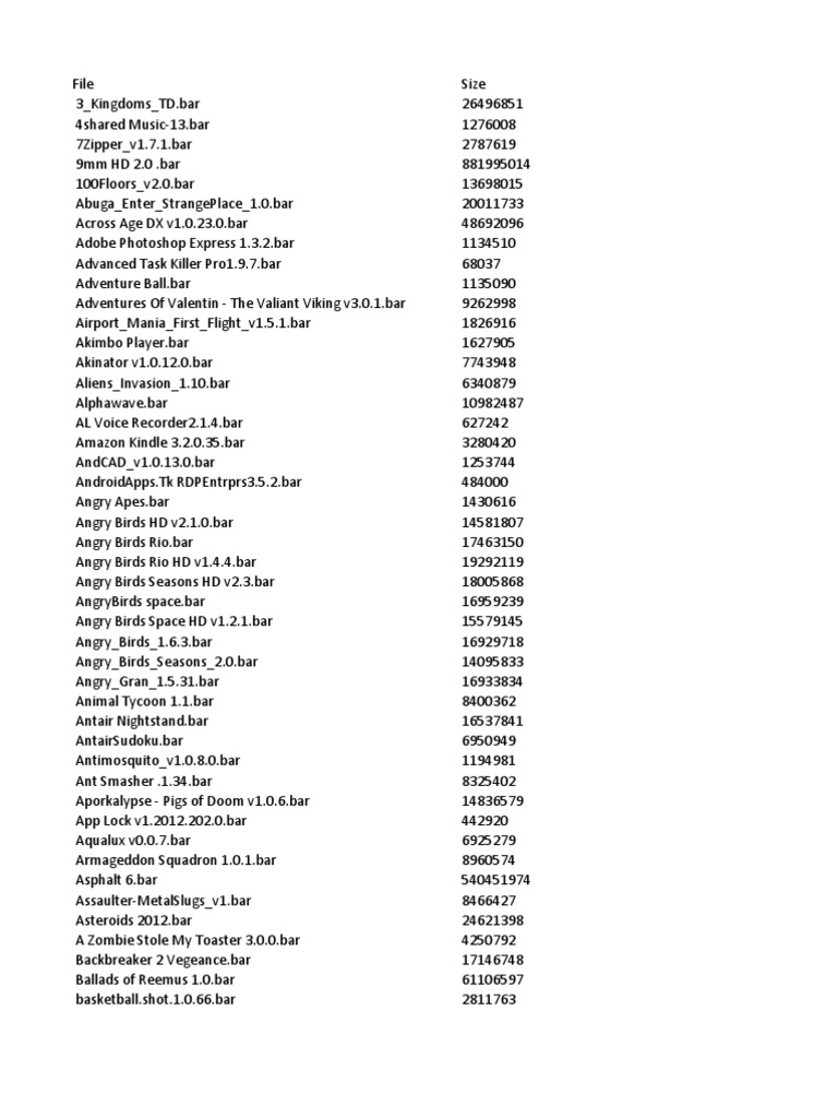 PB Games and APK Downloads List | PDF
