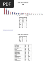 Prefeitos eleitos no primeiro turno - PI