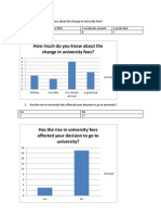 How Much Do You Know About The Change in University Fees?