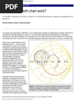 How Does A Smith Chart Work?