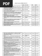 Download Daftar Peserta Pimnas Xxv Its by Lailatul Fitri SN109657907 doc pdf