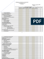 Peperiksaan Percubaan SPM JPNWP