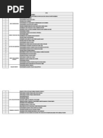 Analysis Science Paper 2 SPM