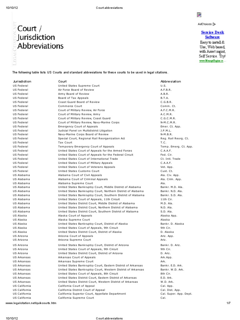US State by State Court Abbreviations | PDF | Judiciaries | Separation ...