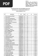Download Mahasiswa Lulusan STAN 2012 by Alif Radix SN109684135 doc pdf