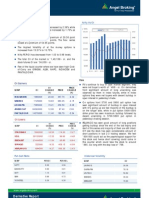 Derivatives Report 11 Oct 2012