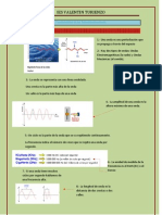 Fundamentos de Las Telecomunicaciones