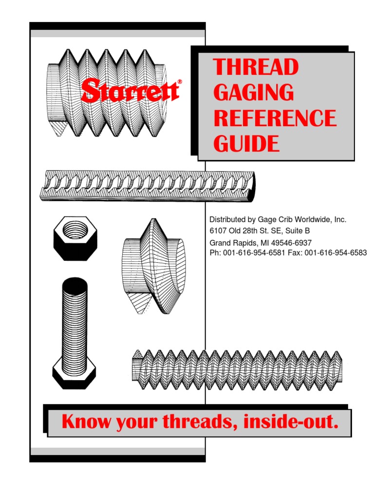 Thread Details | PDF