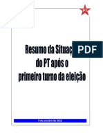 Eleições 2012: PT Divulga Balanço Atualizado Do Primeiro Turno