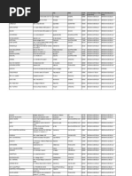 Download DHL Locations Es by saint_hyoga SN109725877 doc pdf