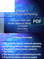 HR Planning PPT-Two