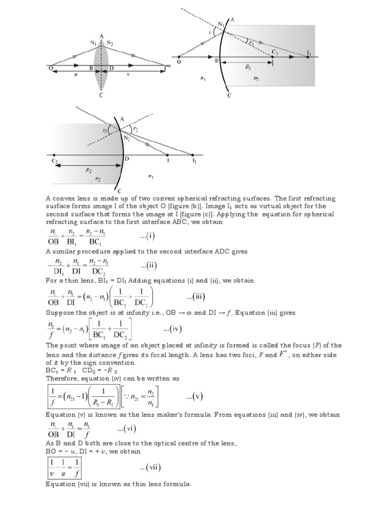 Convex Lens Lens Maker Formula