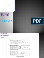 Resonansi Gelombang Bunyi