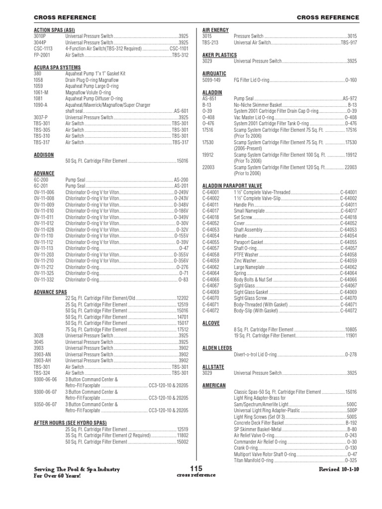 Aladdin Swimming Pool Parts Cross Reference PDF