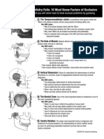 reasonswhydentistryfails-10factors