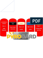 Types of Extinguishers2