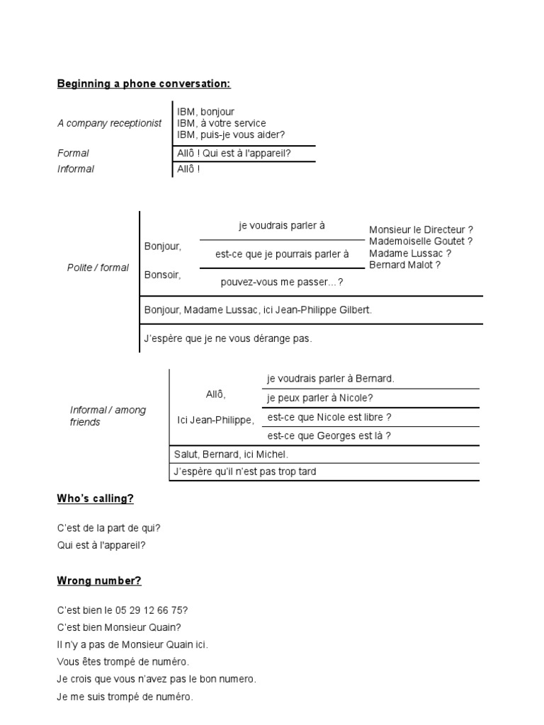 Useful Vocabulary For Phone Conversations | PDF | Business