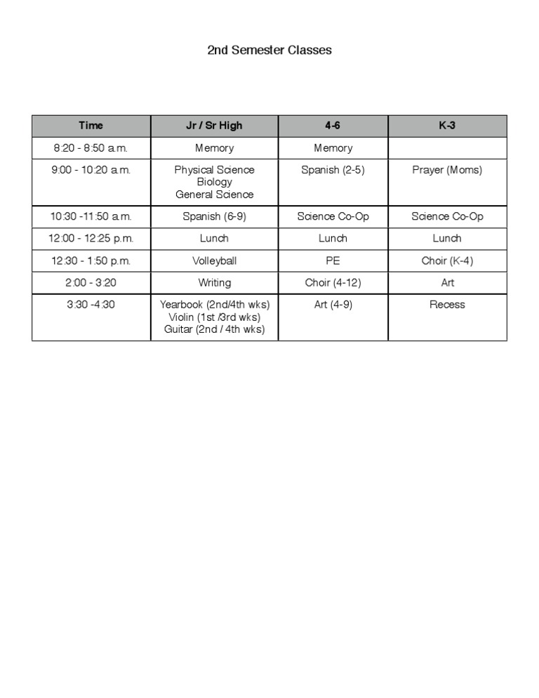 2nd Semester Class Schedule | PDF