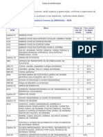 Tabela Depreciação Equipamentos