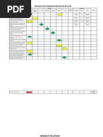 Download SOP Kepeg Rsud by Dona Natalinda SN109785811 doc pdf