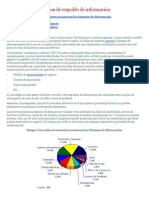 Políticas de Respaldo de Información