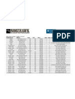 Prudential Open House Listings 10.14.12