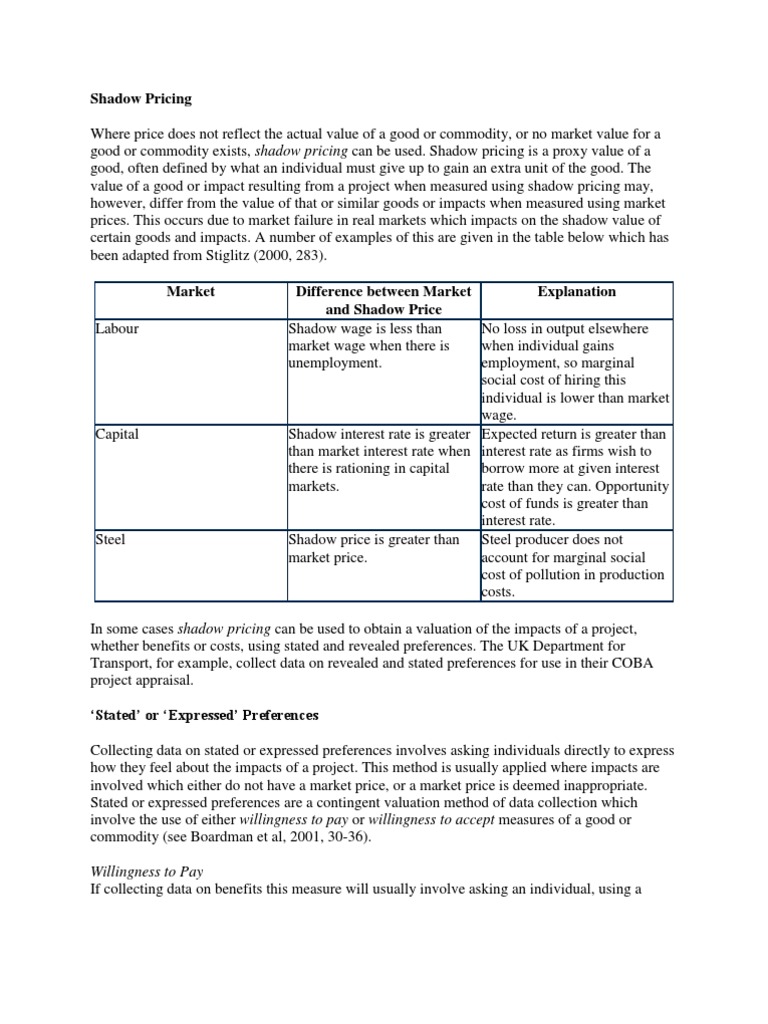 Understanding Shadow Pricing in Economics | PDF | Prices | Market ...