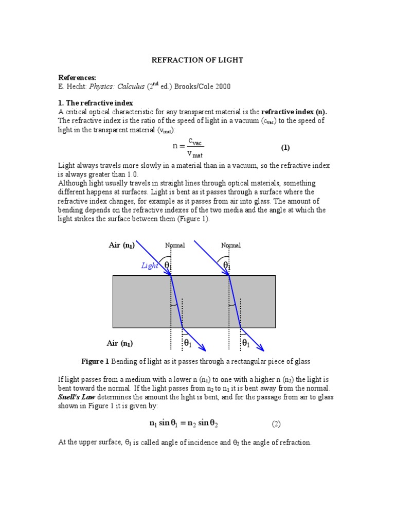 Refraction of Light References: 1. The Refractive Index: Glass (N) | PDF