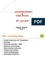 Financial Parameters