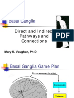 Basal Ganglia