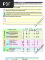 Download Sample - Comprehensive Personal Financial Plan -Created in Excel by Satish Mistry SN109890624 doc pdf
