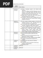 Daily Activities in Practical Industry - To Company