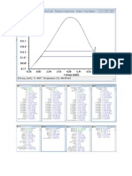 Optimization of Rankine Cycle