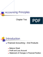 SNM Accounting Principles - Unit 1 CH II