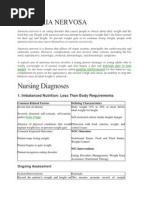 Nursing Diagnoses: Anorexia Nervosa