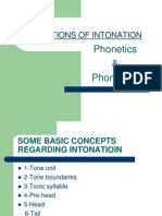 Functions of Intonation Explained