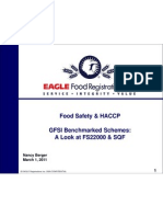 Food Safety & HACCP GFSI Benchmarked Schemes: A Look at FS22000 & SQF