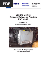 Esquemas Stralis MS 6.2 MULTIPLEX