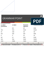 Pronomes na Lingua InglesaInglês