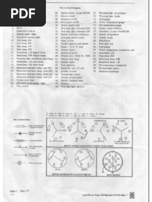 Land Rover Series 2 Fuse Box Location - Wiring Diagram Schemas